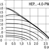 9084821_28_DiagrammHEP4