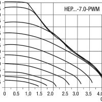 9084821_28_DiagrammHEP7
