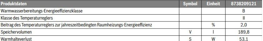 bosch-luftwasser-warmepumpe-compress-cs7001iaw-13-awm-17 (2)