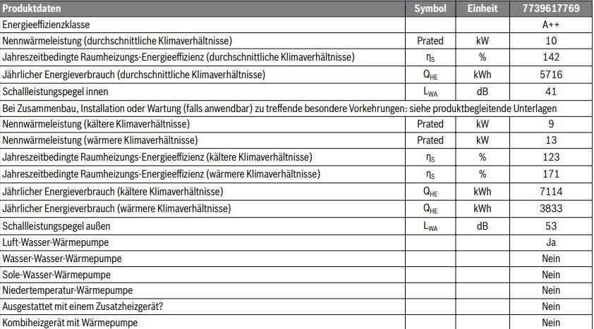 bosch-luftwasser-warmepumpe-compress-cs7001iaw-17 (3)
